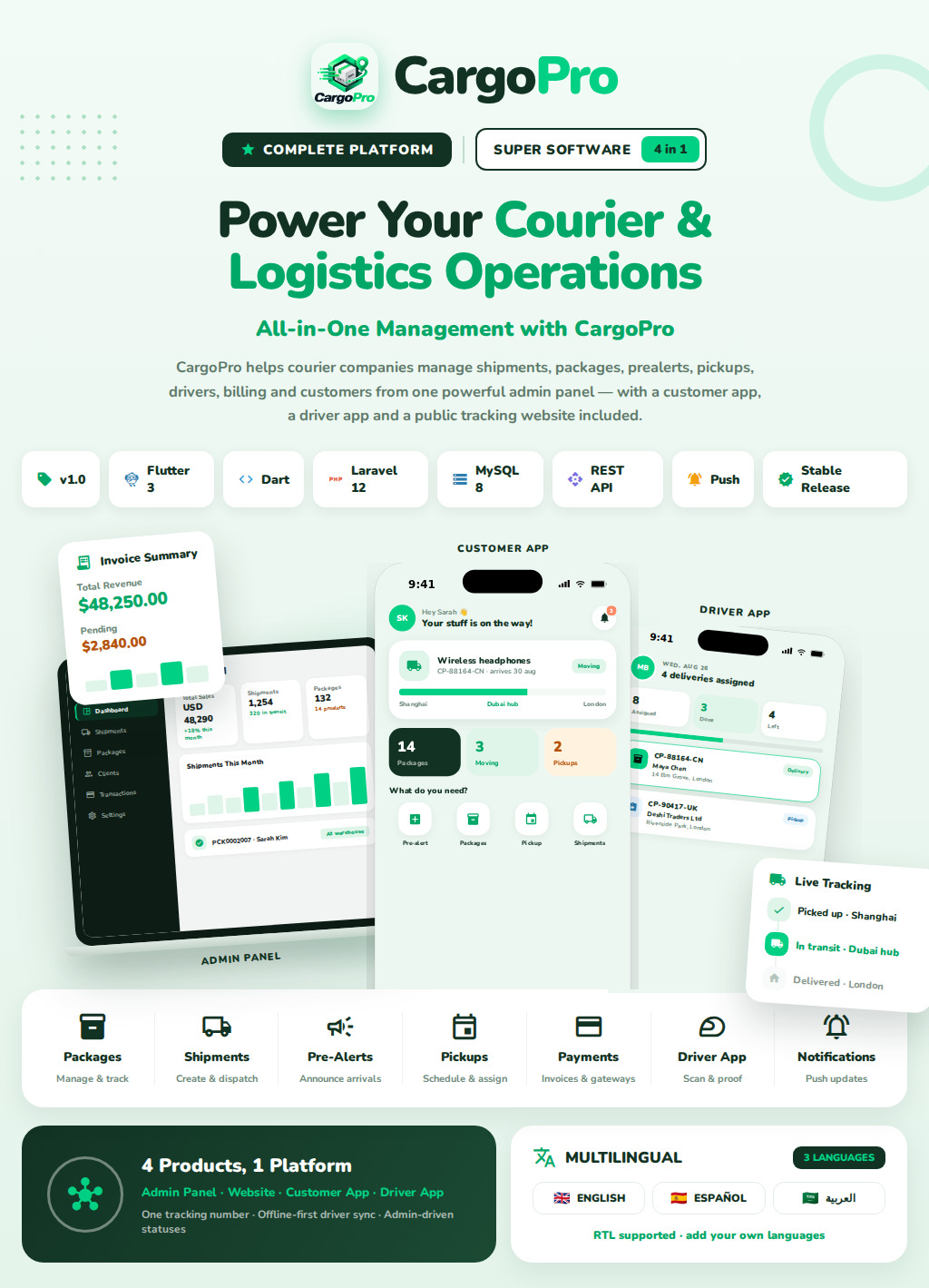 CargoPRO courier, cargo and logistics management suite