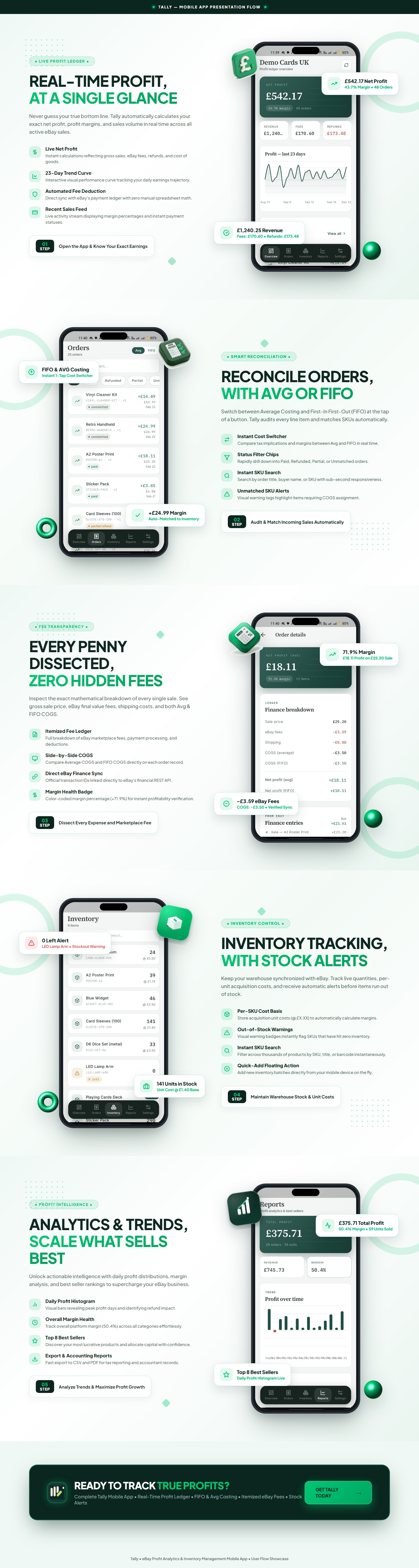 TallySeller eBay inventory management &ndash; restocks, FIFO lots, stock value and low stock alerts