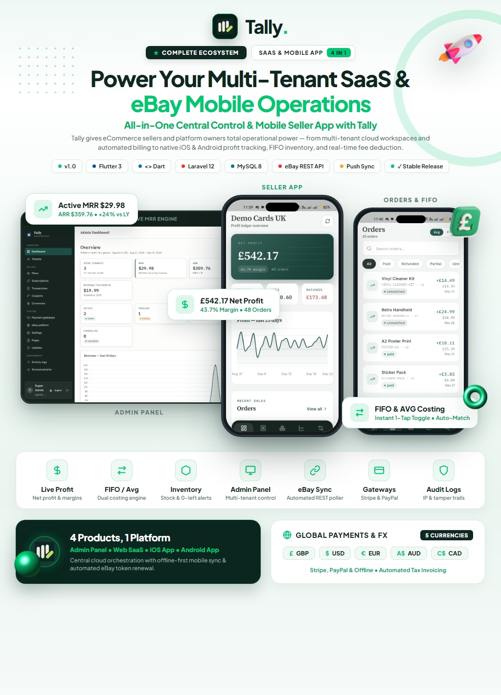 TallySeller eBay profit tracker SaaS platform &ndash; Laravel dashboard, inventory, orders, reports and Flutter mobile app