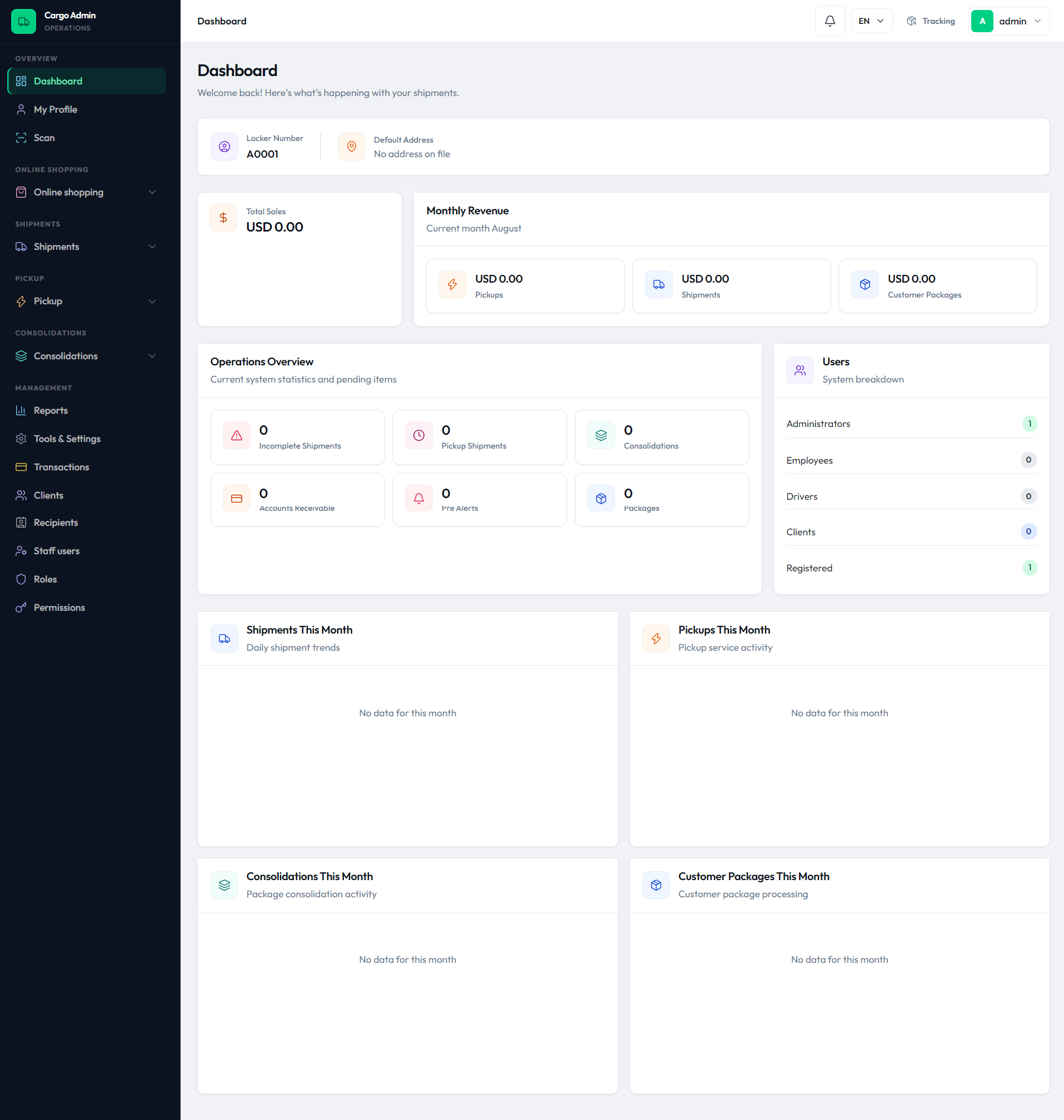 CargoPRO admin dashboard with monthly totals