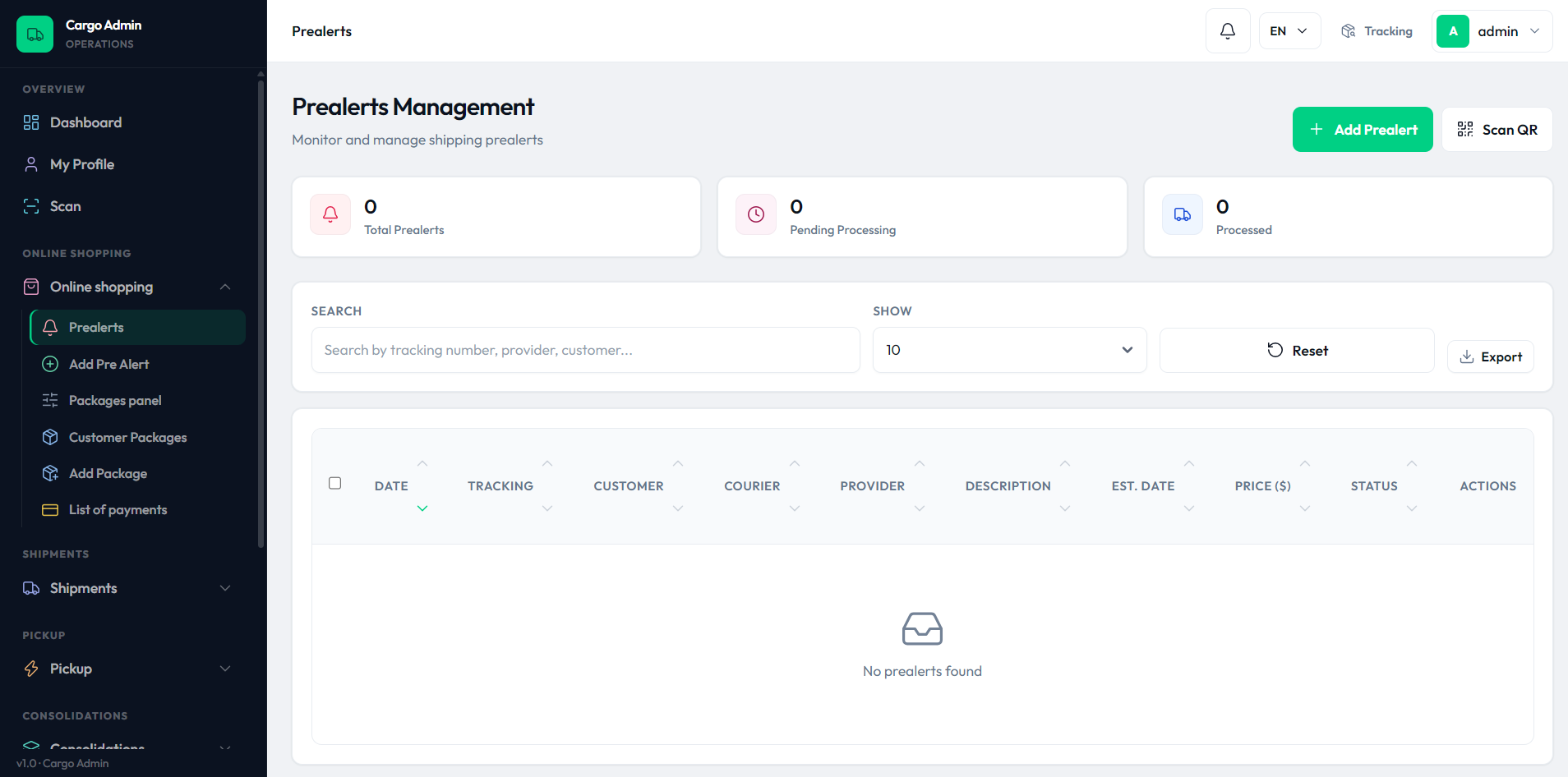 Prealerts list in the admin panel